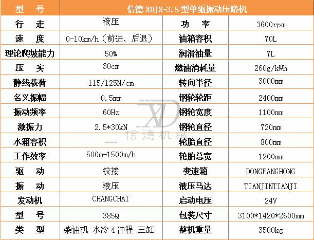 3.5型單鋼輪壓路機參數(shù).jpg